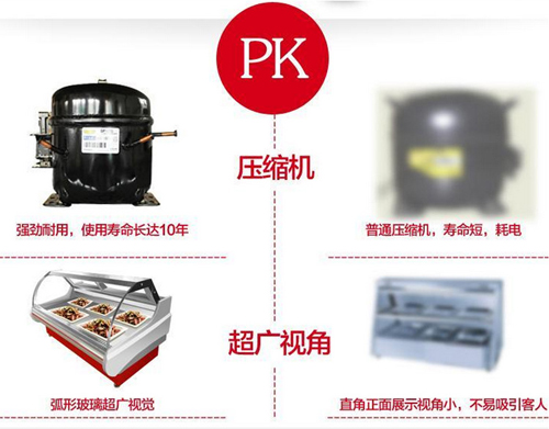 肯德熟食保鮮展示柜與普通熟食展示柜特點(diǎn)比較